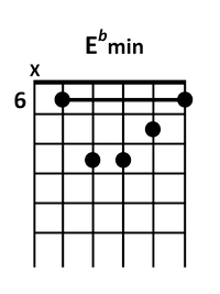 draw 5 - E♭ minor Chord